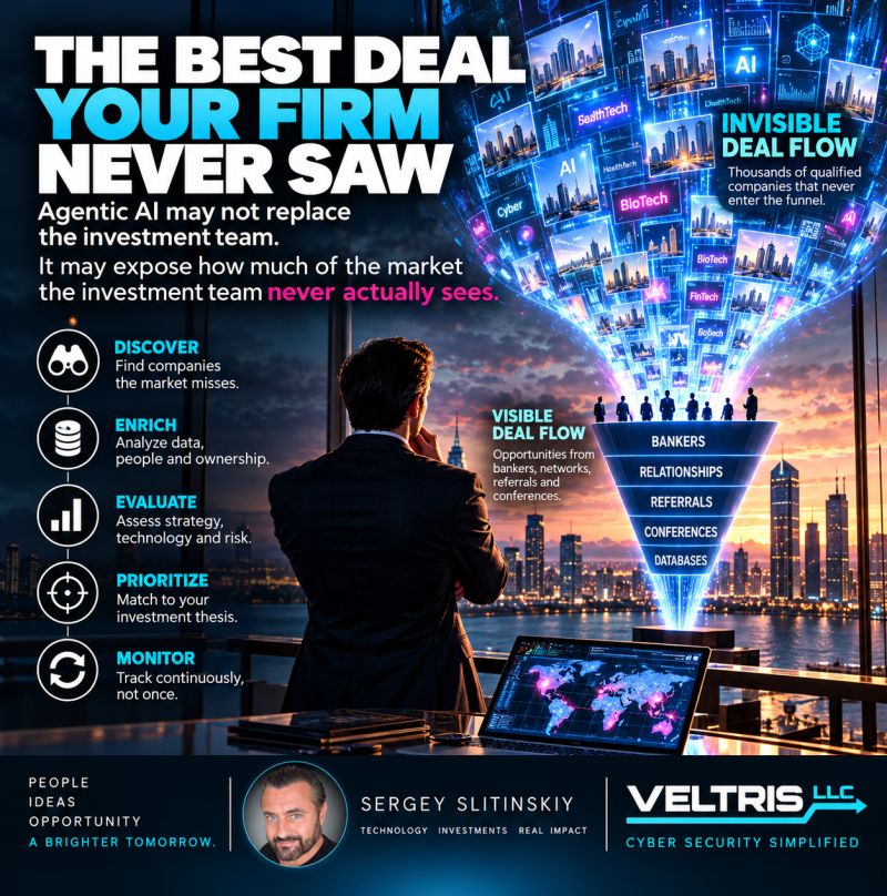 Post artwork: THE BEST DEAL YOUR FIRM NEVER SAW