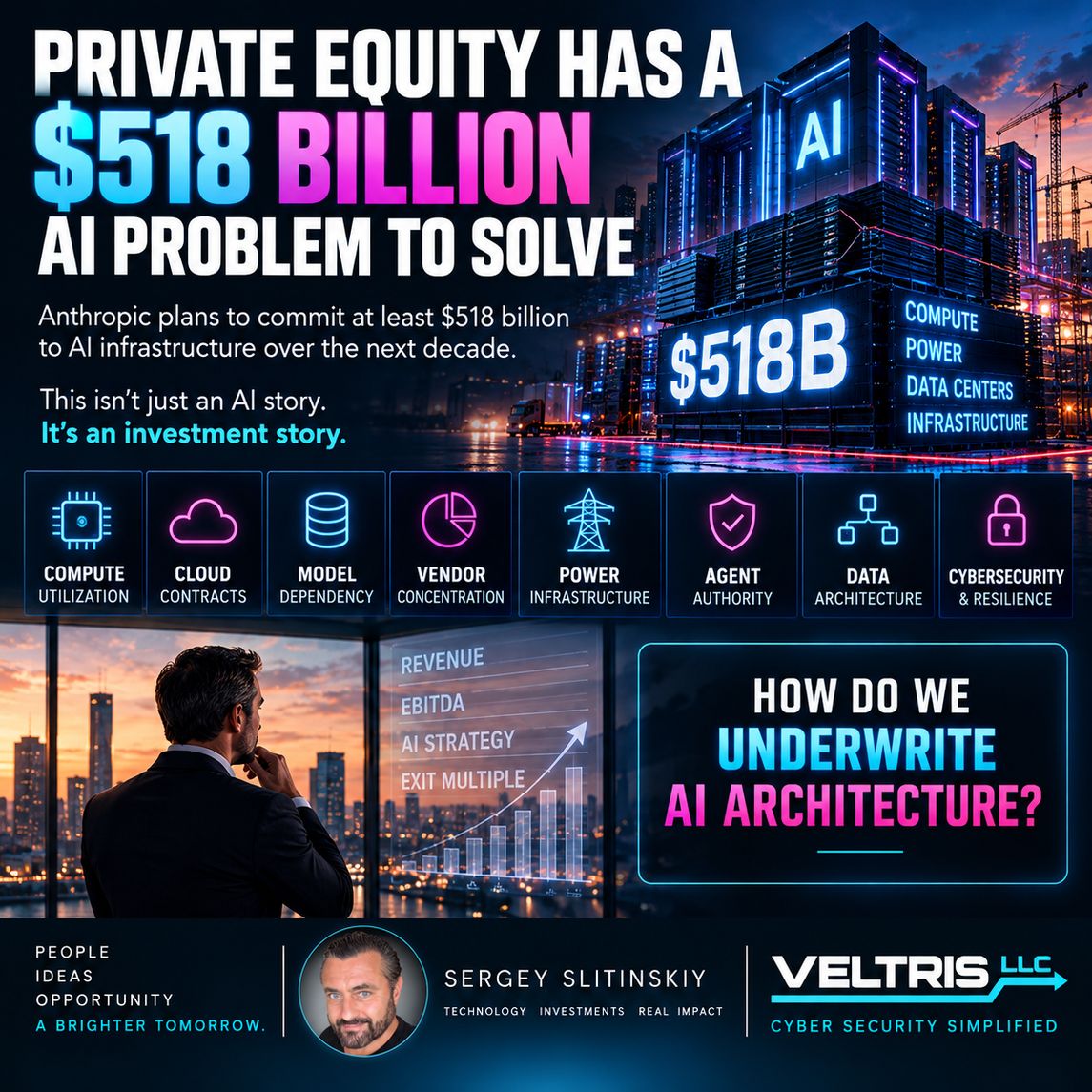 Post artwork: PRIVATE EQUITY HAS A $518 BILLION AI PROBLEM TO SOLVE