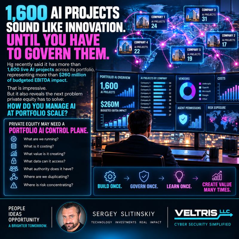 Post artwork: 1,600 AI PROJECTS SOUND LIKE INNOVATION UNTIL YOU HAVE TO GOVERN THEM.